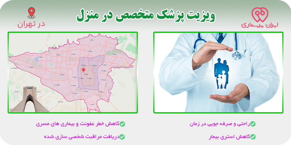 ویزیت پزشک متخصص در منزل تهران
