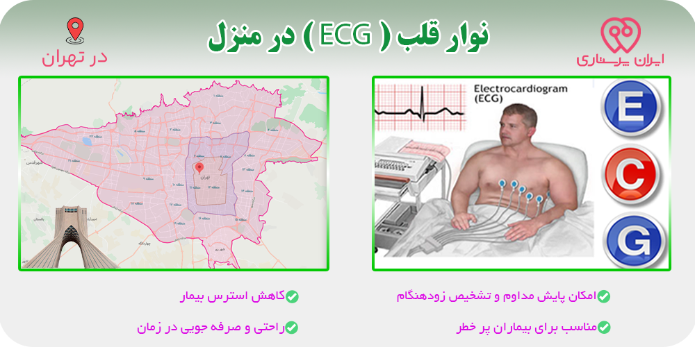 نوار قلب (ECG) در منزل در تهران