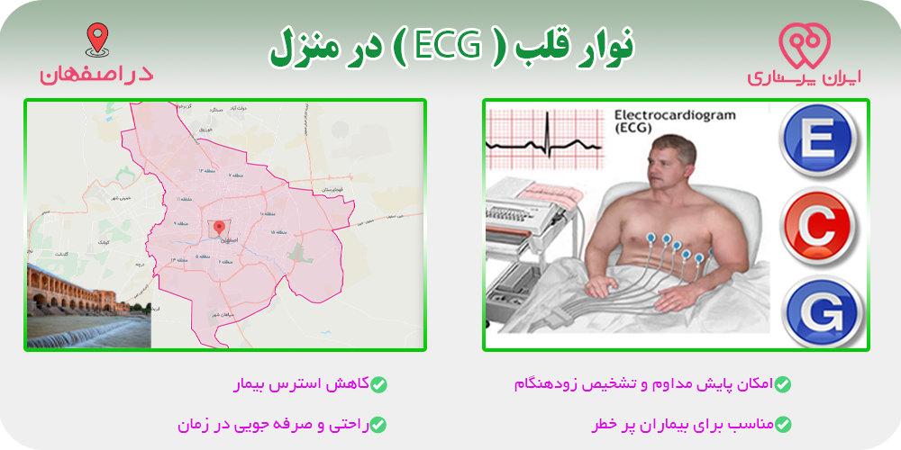 نوار قلب (ECG) در منزل اصفهان