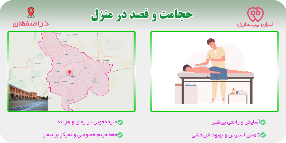 حجامت و فصد و زالو و بادکش درمانی در منزل در اصفهان