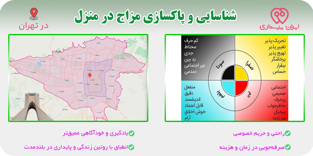 شناسایی و پاکسازی مزاج تهران