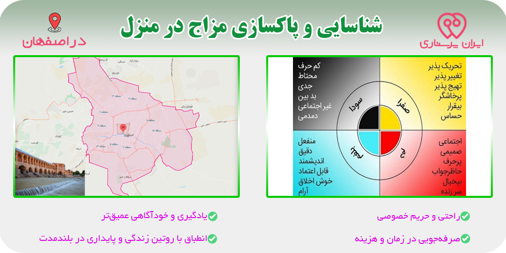 شناسایی و پاکسازی مزاج اصفهان