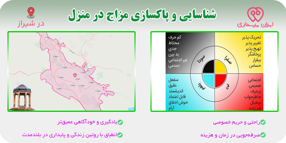 شناسایی و پاکسازی مزاج شیراز
