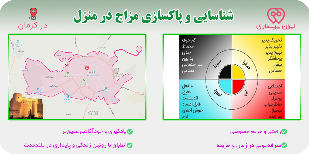 شناسایی و پاکسازی مزاج کرمان