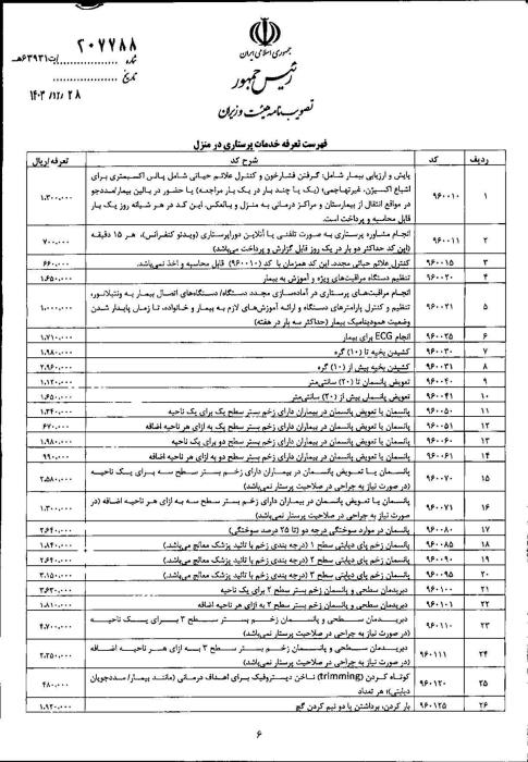 قیمت و تعرفه خدمات پرستاری در منزل 1404